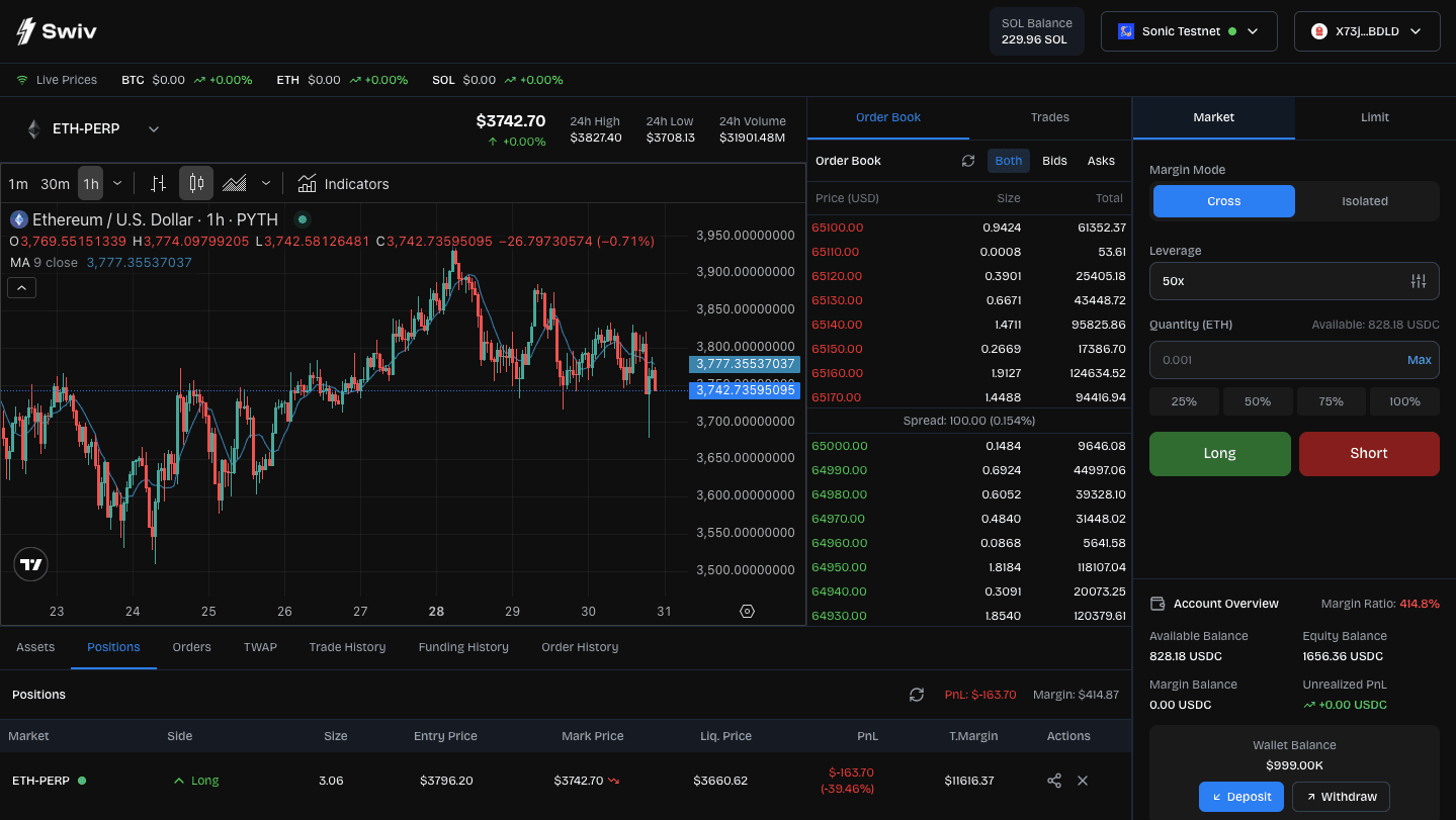 Swiv Trading Dashboard